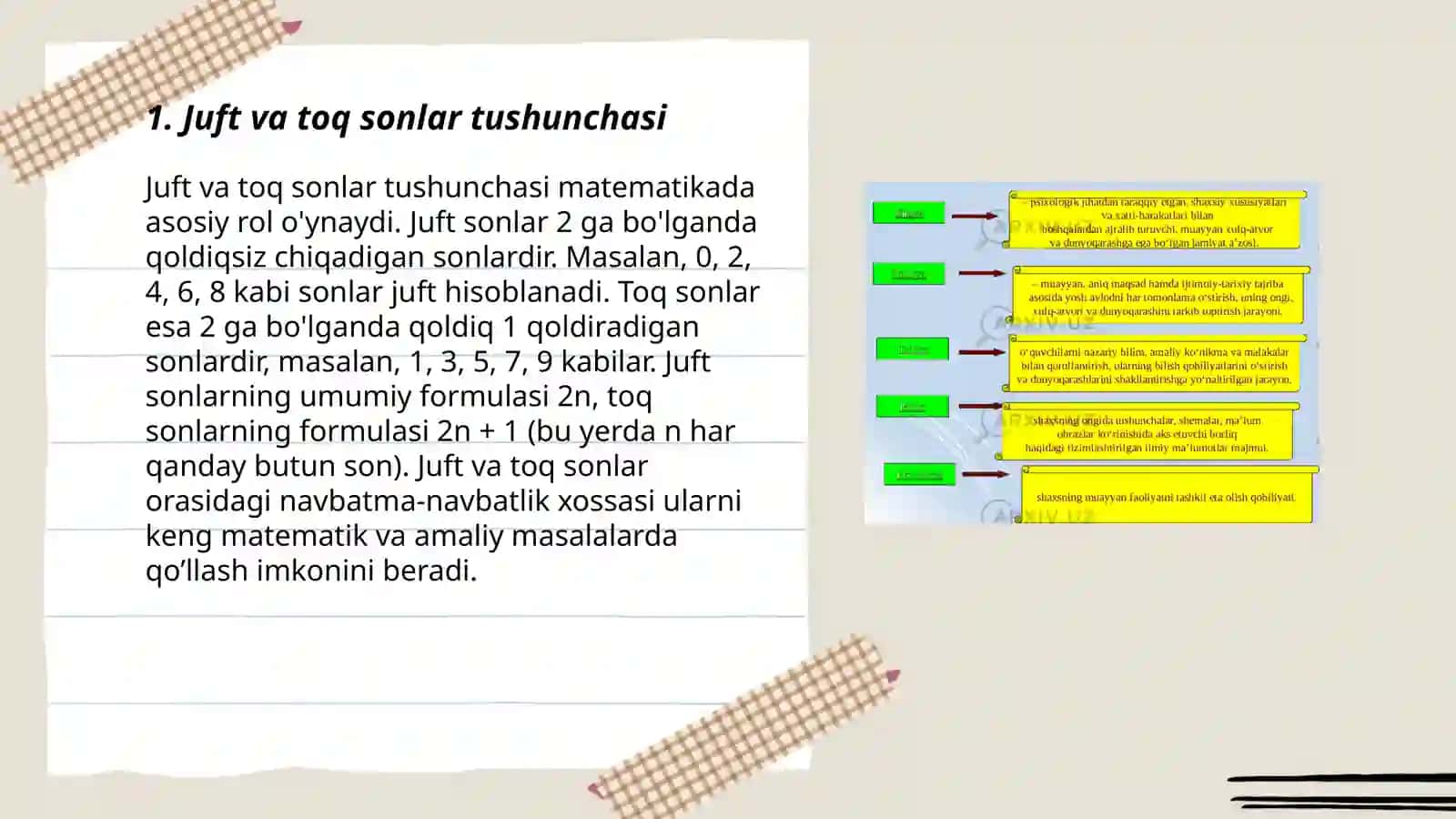Juft va toq sonlarni o'rgatish metodikasi 3