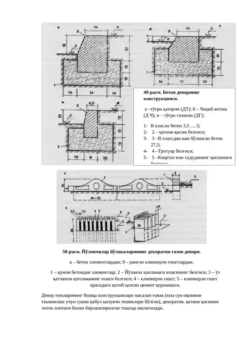 Мухандислик жиҳозлаш ва шаҳар кўчалари 3