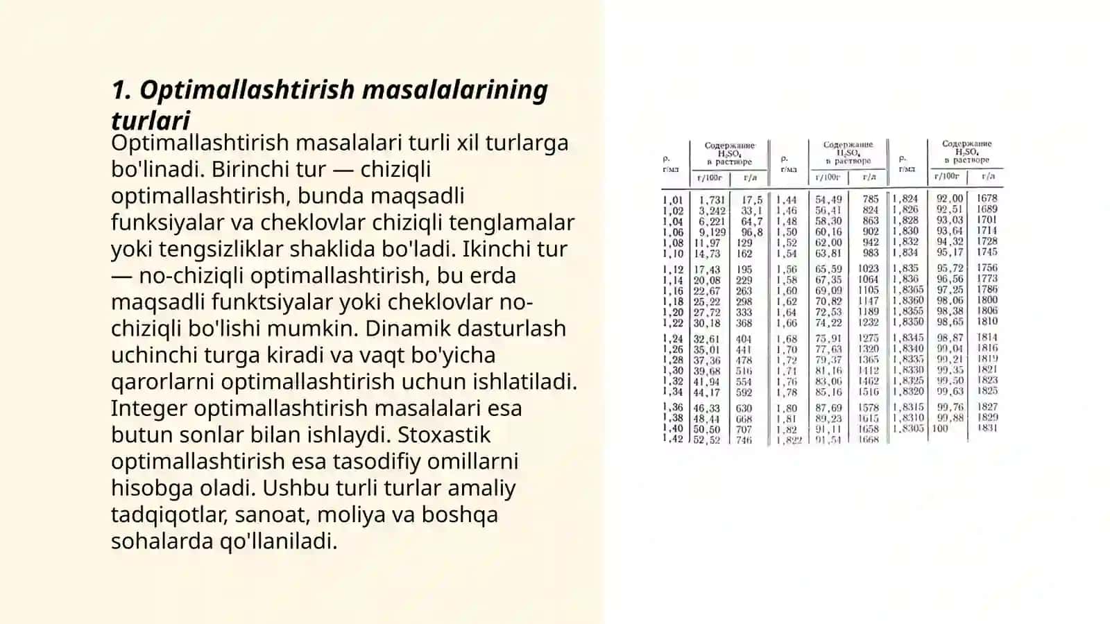 Optimallashtirish masalasining matematik tavsifi va uni MS Excel dasturida yechish 3