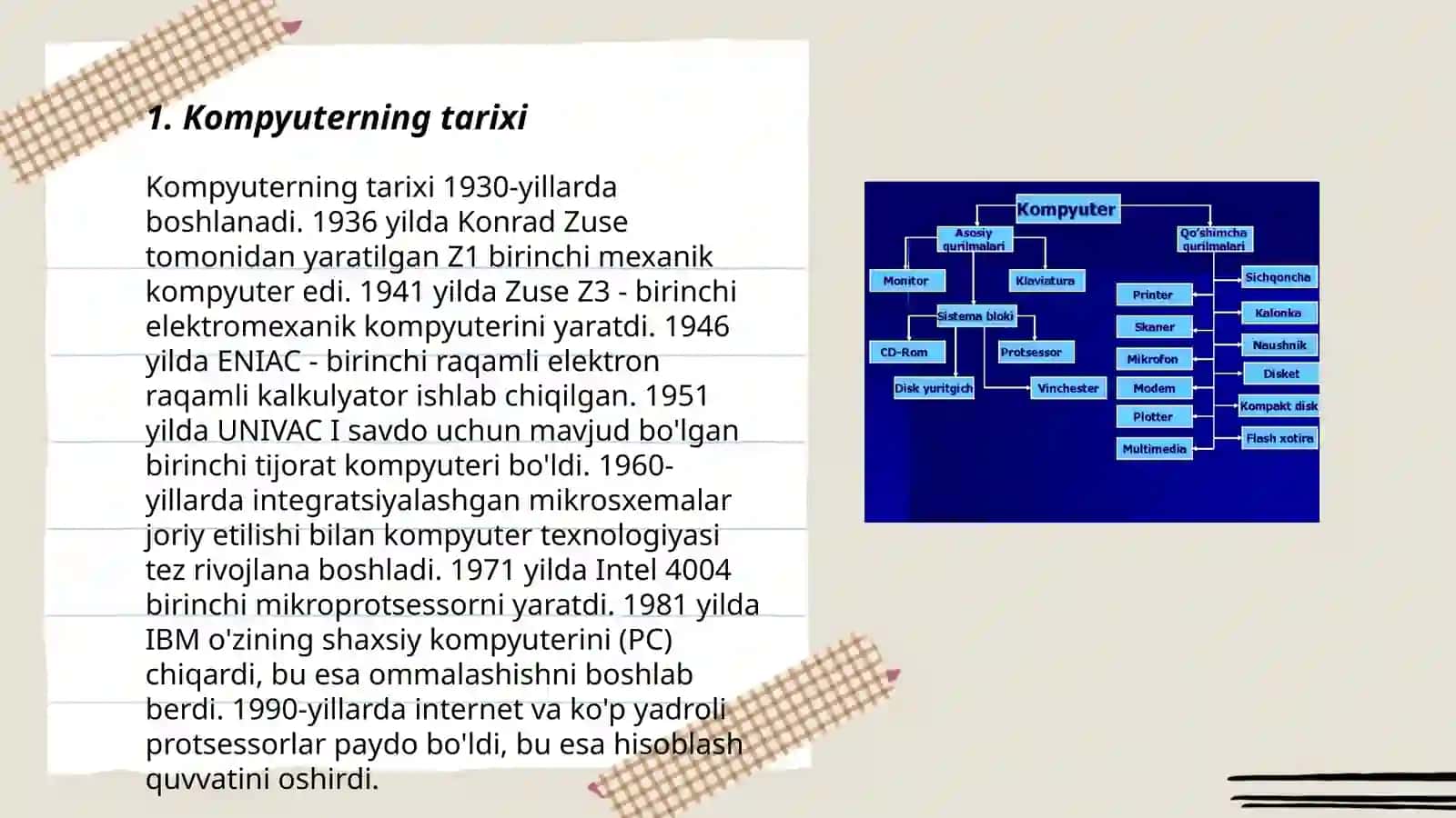 Kompyuterning tarixi 3