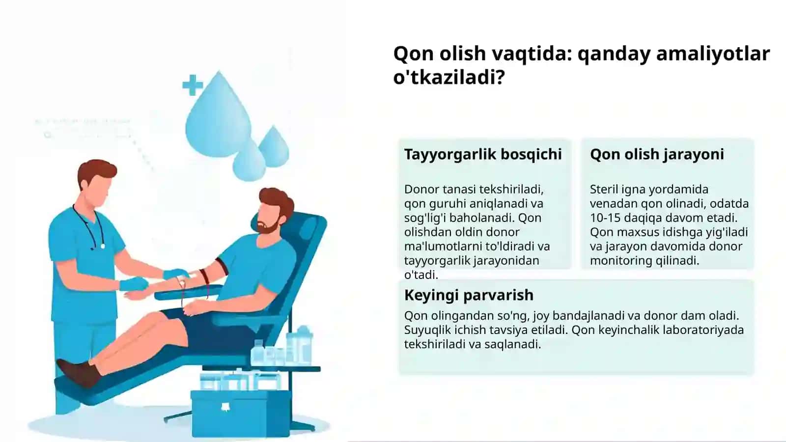 Qon donor topish va qon banki platformasi 3