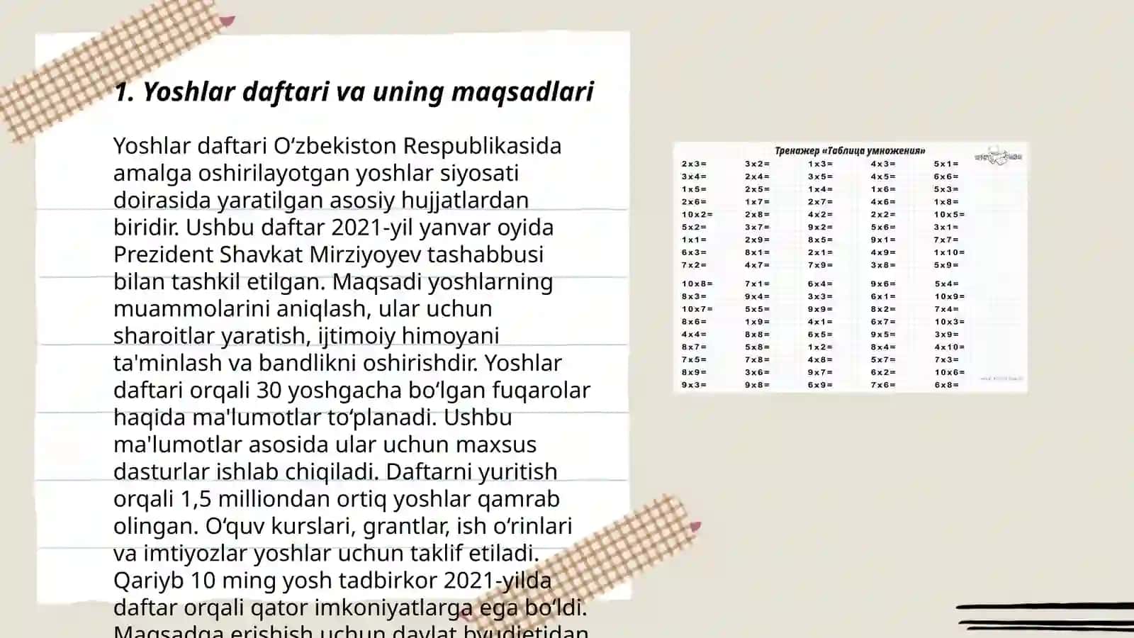 Yoshlar daftari va metsenatlik dasturlari 3