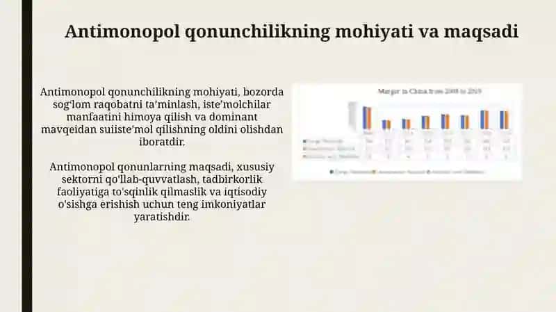 Antimonopol qonunchilik va ularning amalqilishi 3