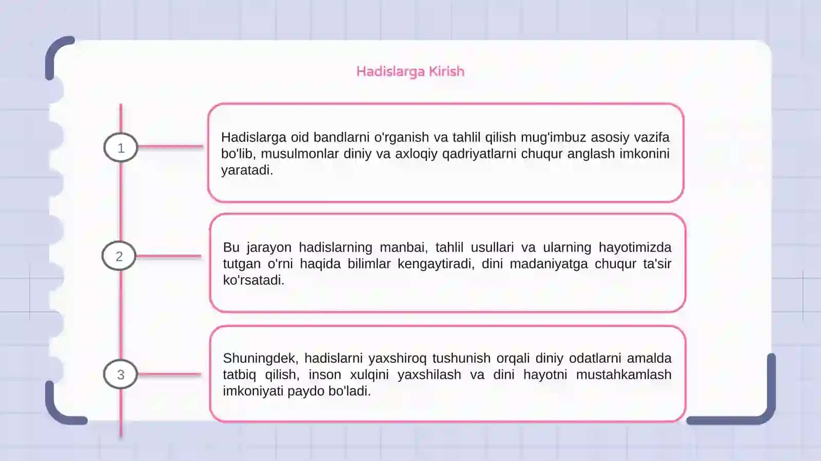 Hadislarga oid bandlarini o'rganish va tahlil qilish 3