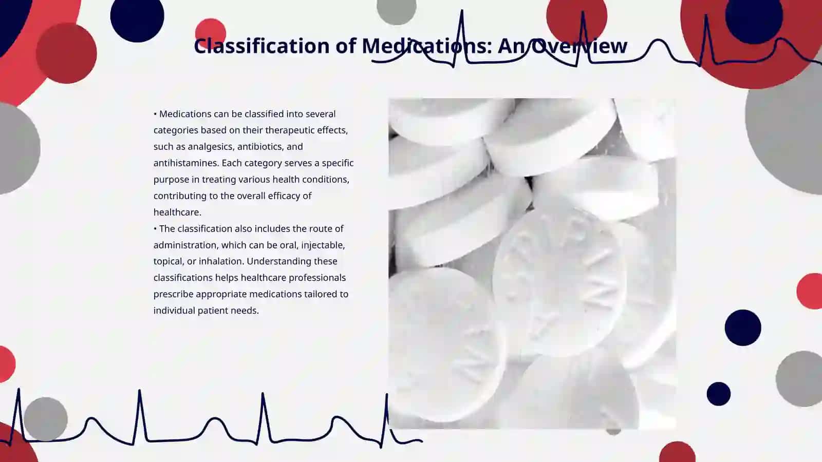 Classification of Medications: An Overview 3