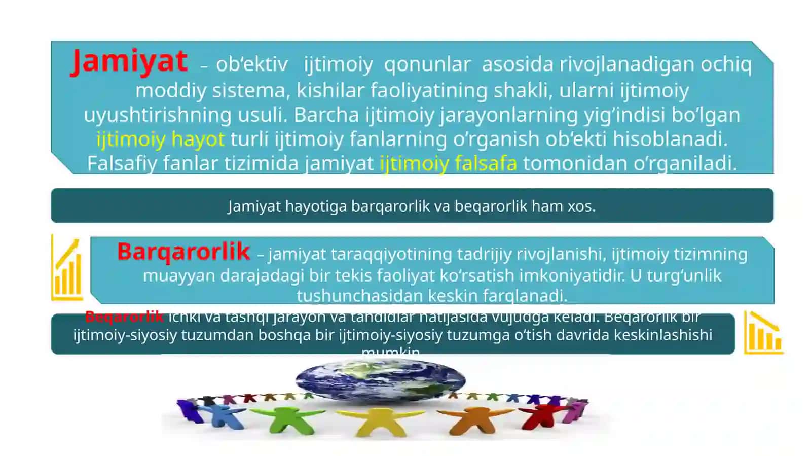 Jamiat falsafasi 3