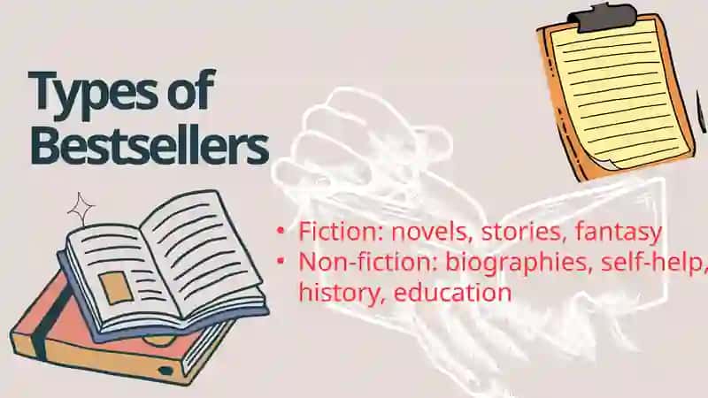 What Is a Bestseller? 3