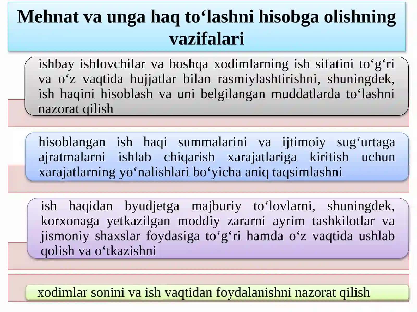 Xodimlar bilan hisob-kitoblar hisobi 3