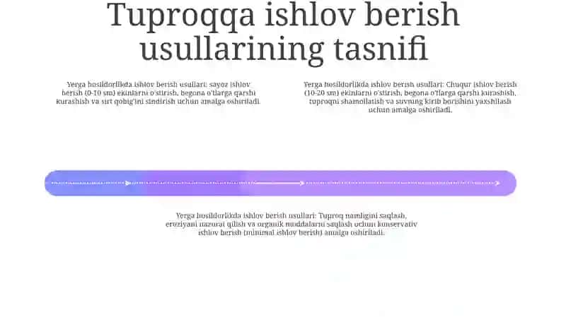 Yerga Ishlov Berish Haydash Usullariva Sifati 3