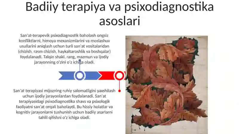 Art-terapiya orqali Psixodiagnostik aniqlash 3