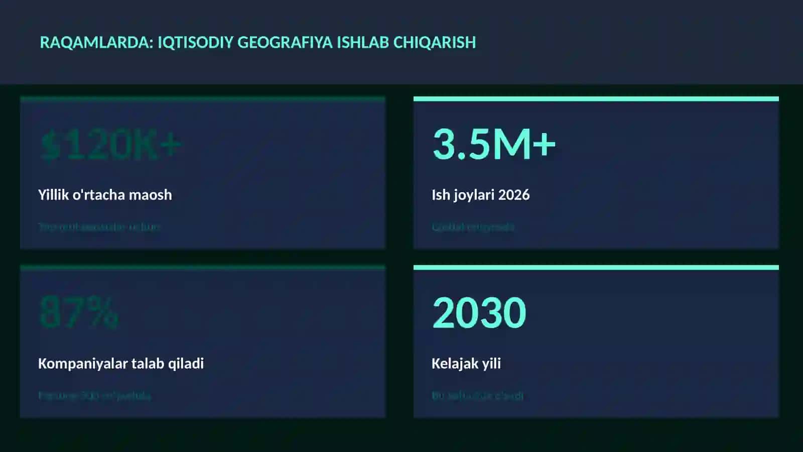 GEOGRAFIYA VA EKOLOGIYA 3
