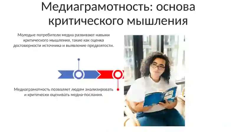 Навыки критического мышления по отношению к информации у молодых потробителей СМИ 3