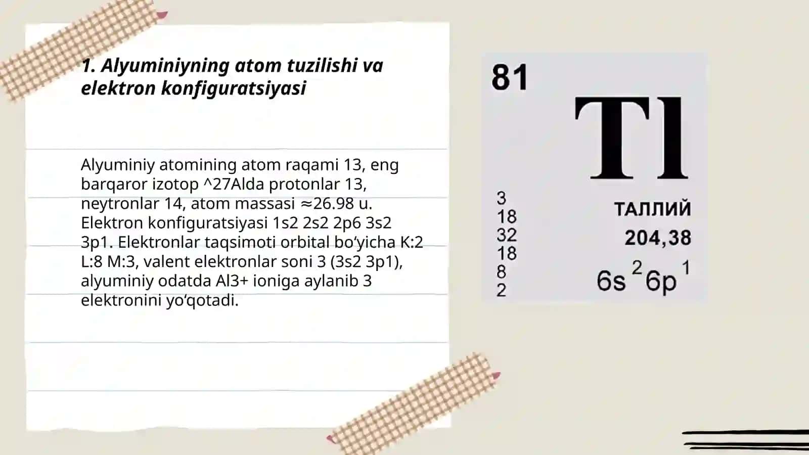III A guruh elementlari bor alyuminiy indiy taliy 3