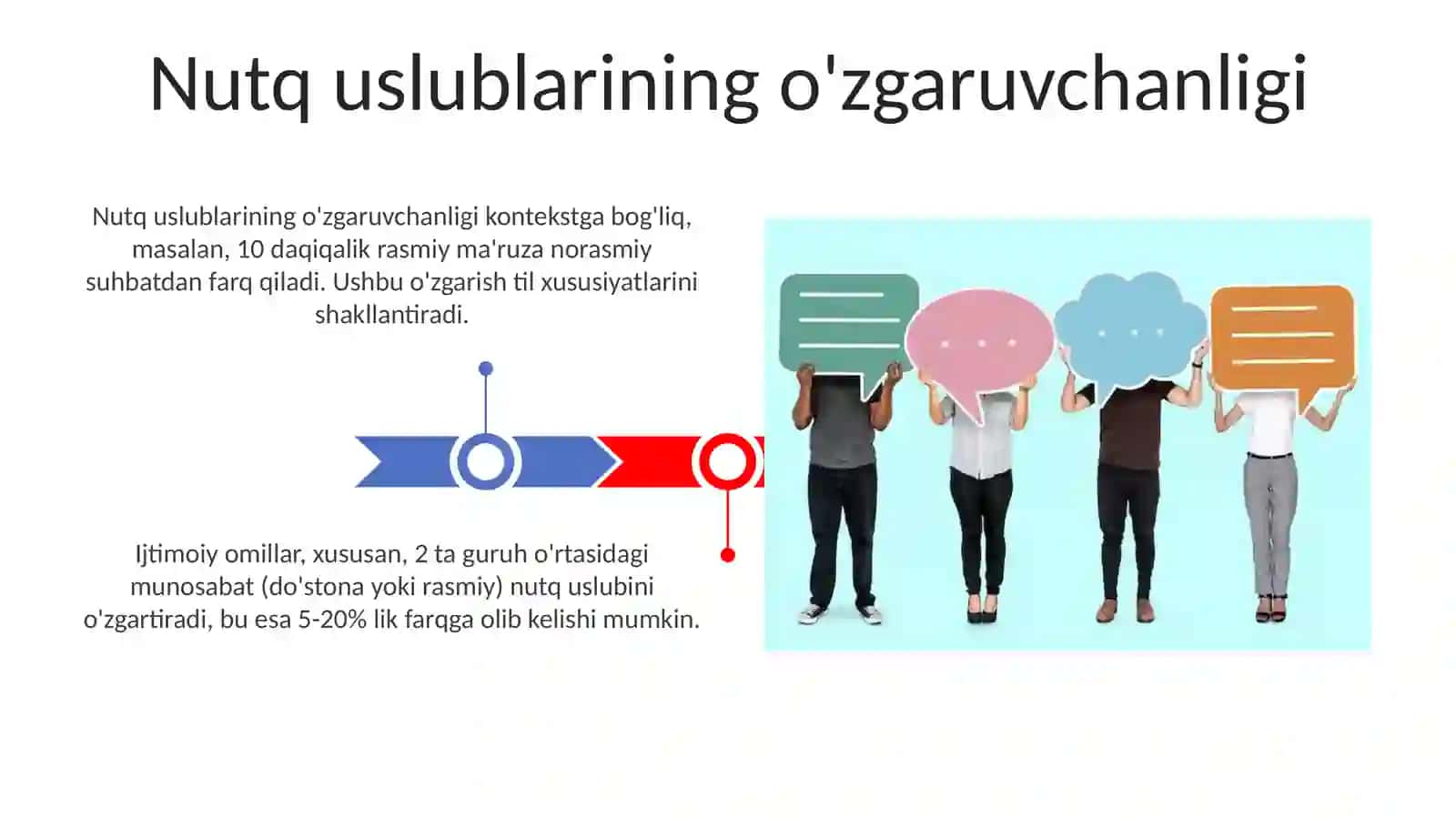 Nutq uslublarining qiyosiy tavsifi 3
