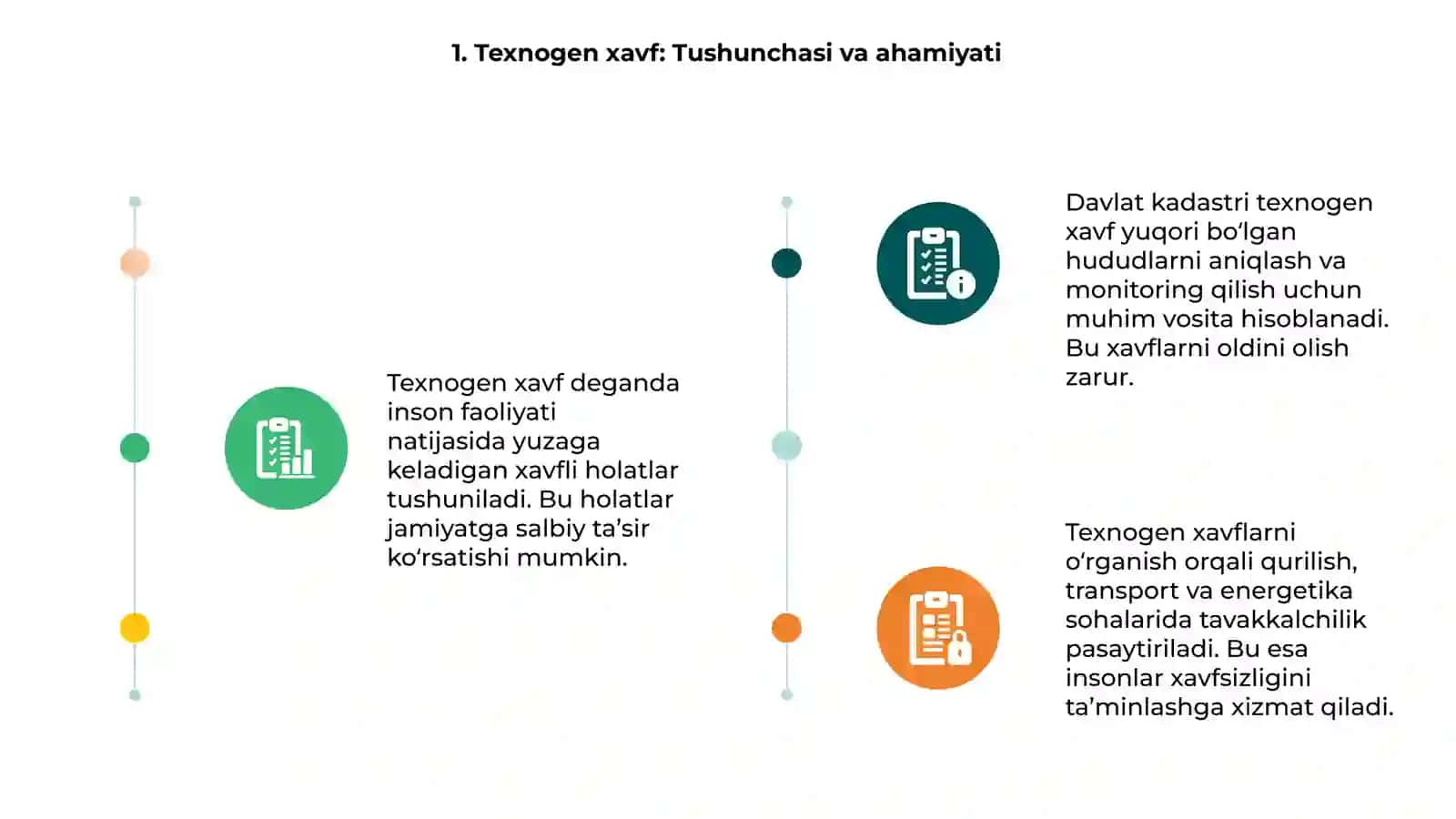 Texnogen xavf: Tushunchasi va ahamiyati 3