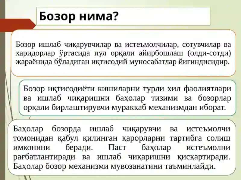 Давлат ва бозор 3