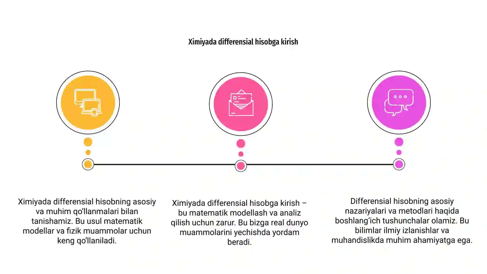 Ximiyada differensial hisob tatbiqlari 3