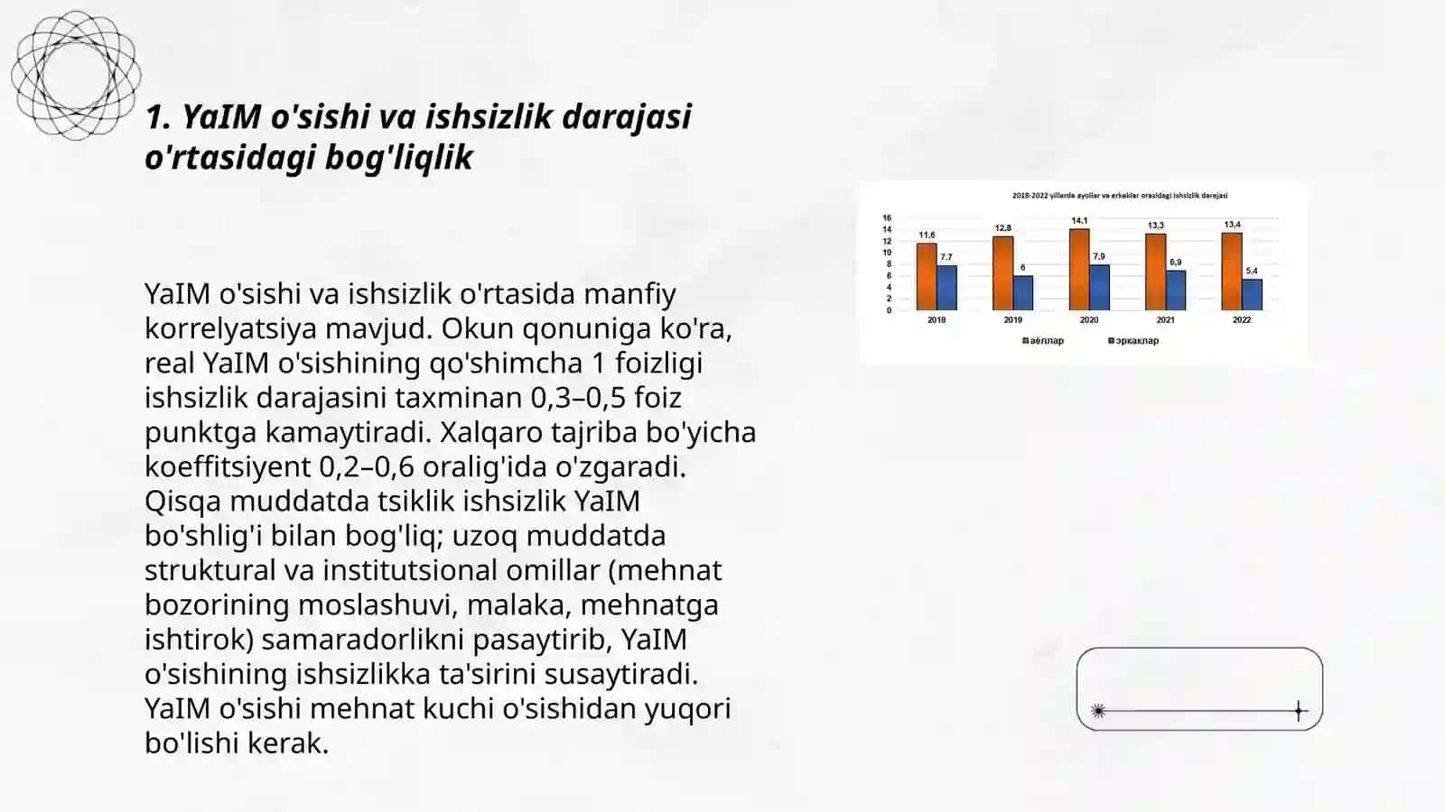 Ishsizlikdarajasitag'iqtisodiyomillarniO'rganish 3