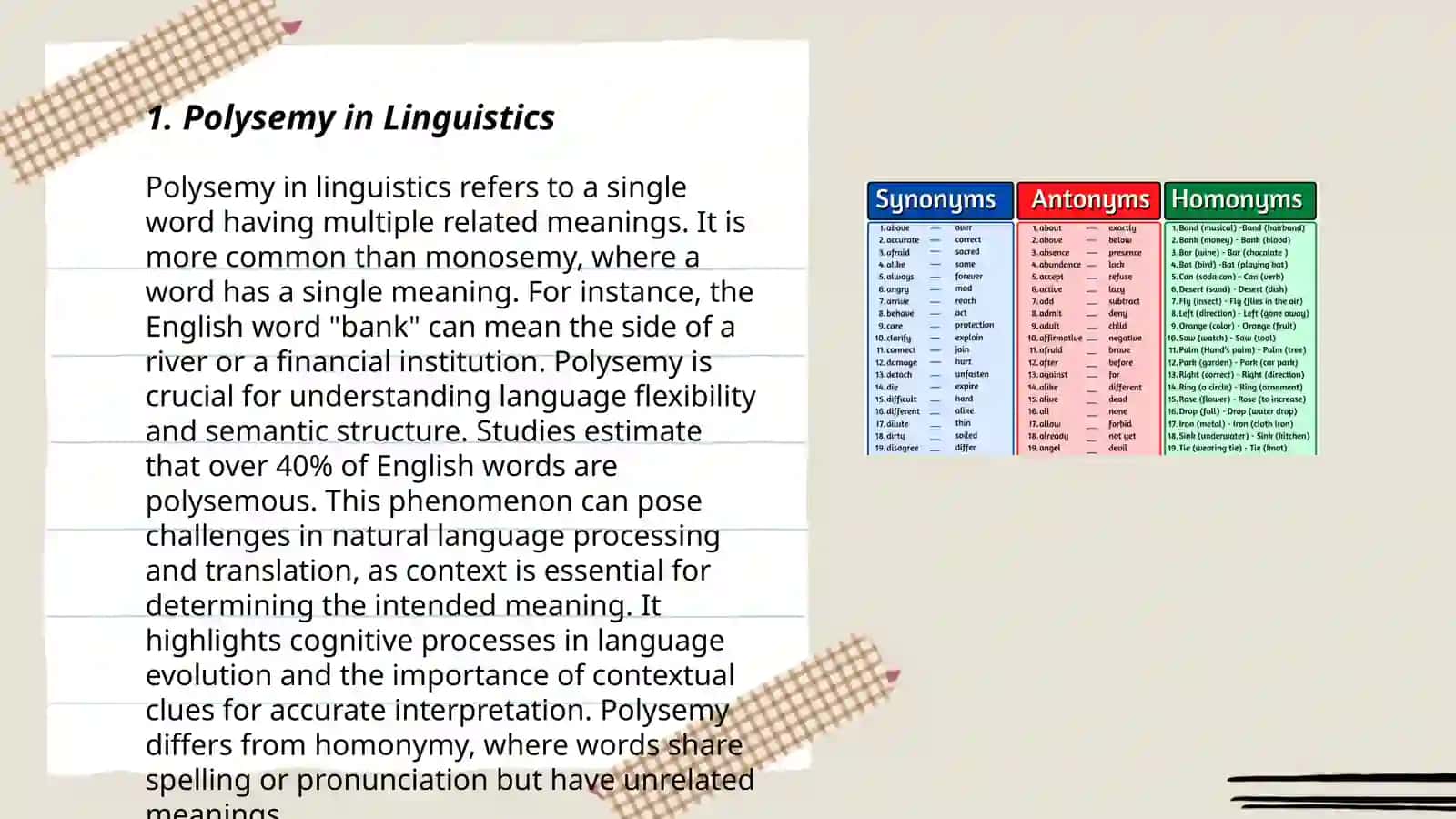 Translation of polysemantic words 3