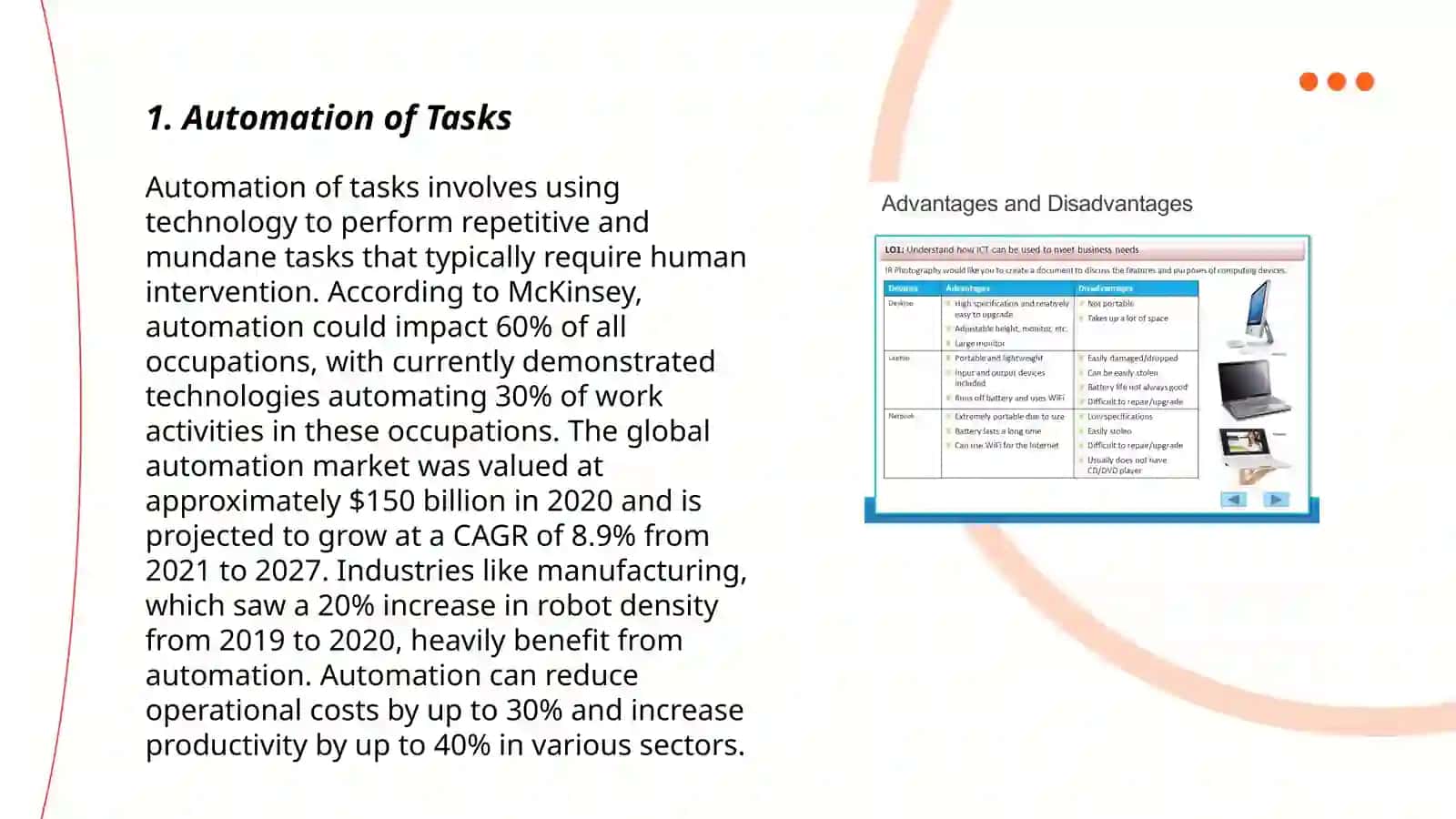 Automation of Tasks 3