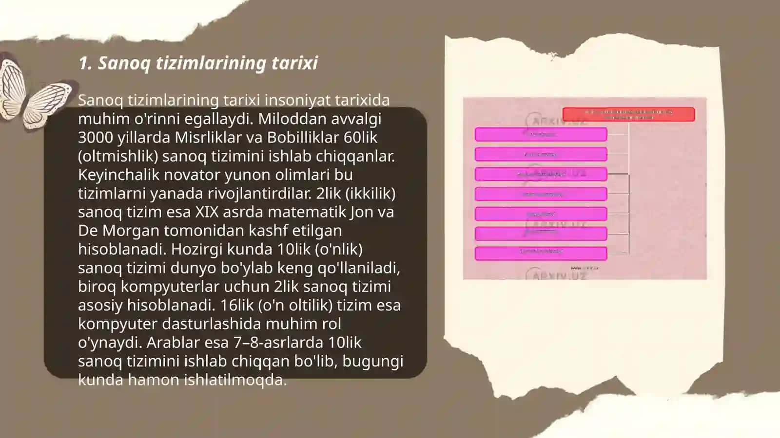 Sanoq sistemasi tushunchasi 3