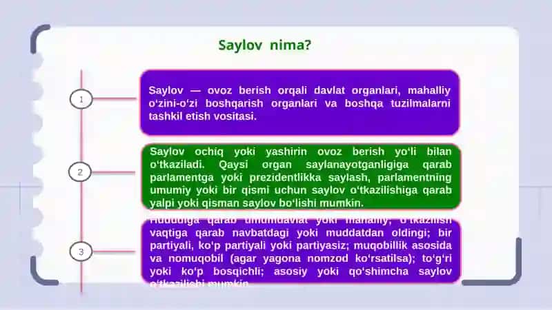 Saylov huquqining konstitutsiyaviy yasoslari va tizimi 3