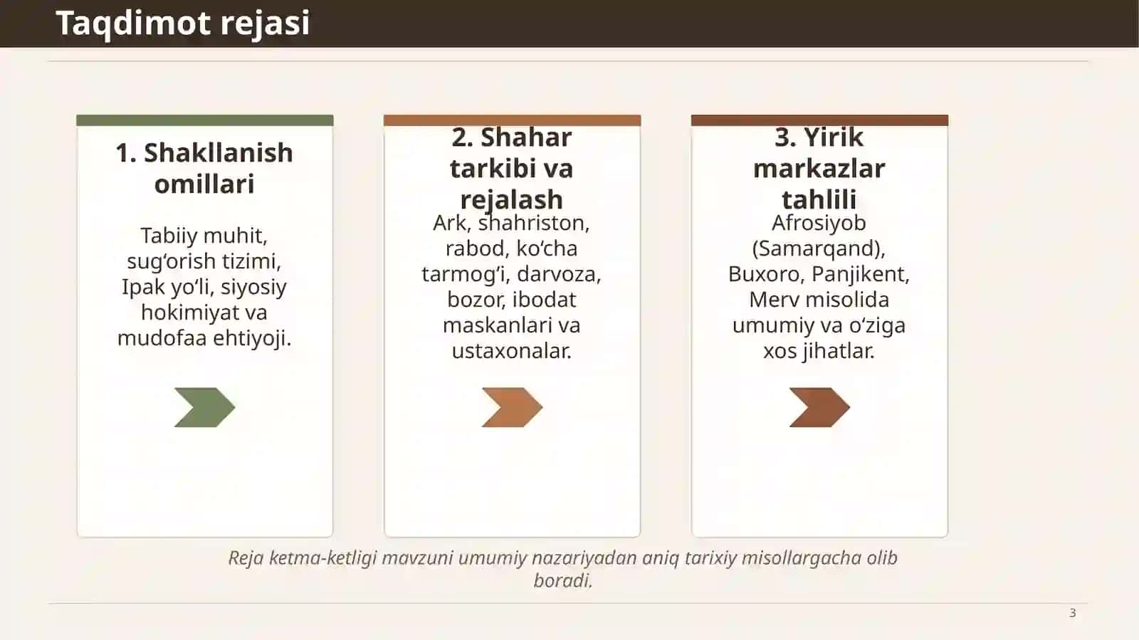Ilk o‘rta asrlarda shaharsozlik (V–X asrlar) 3