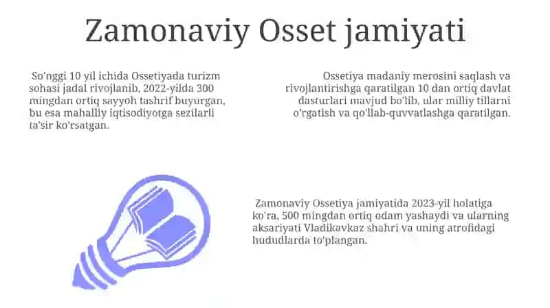 Osiyo xalqlari etnologiyasi 3