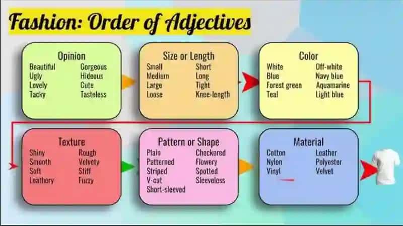 What Is Fashion Style and How Can You Define Your Own? 3