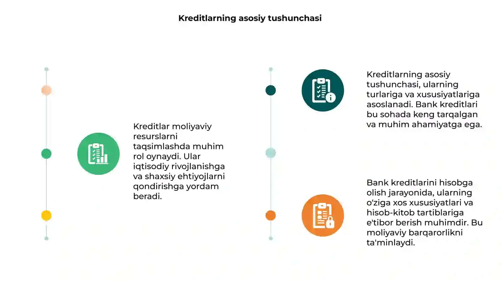 Kreditlar va kreditlarning o‘ziga xos xususiyatlar 3