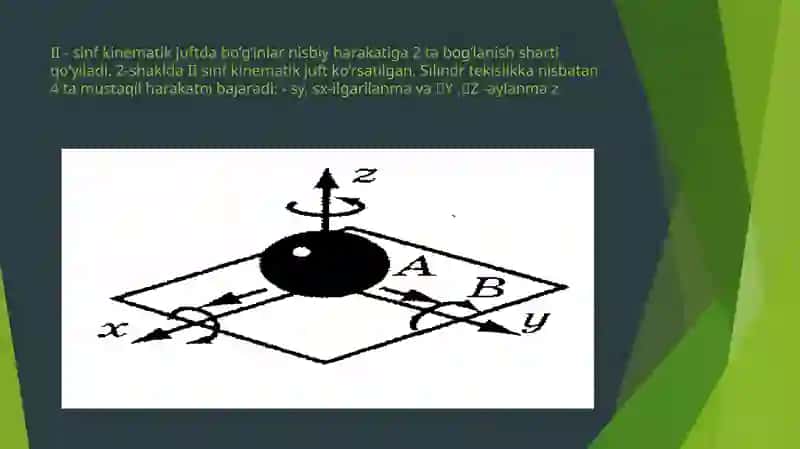 KINEMATIK JUFTLIK KLASSIFIKATSIYASI 3
