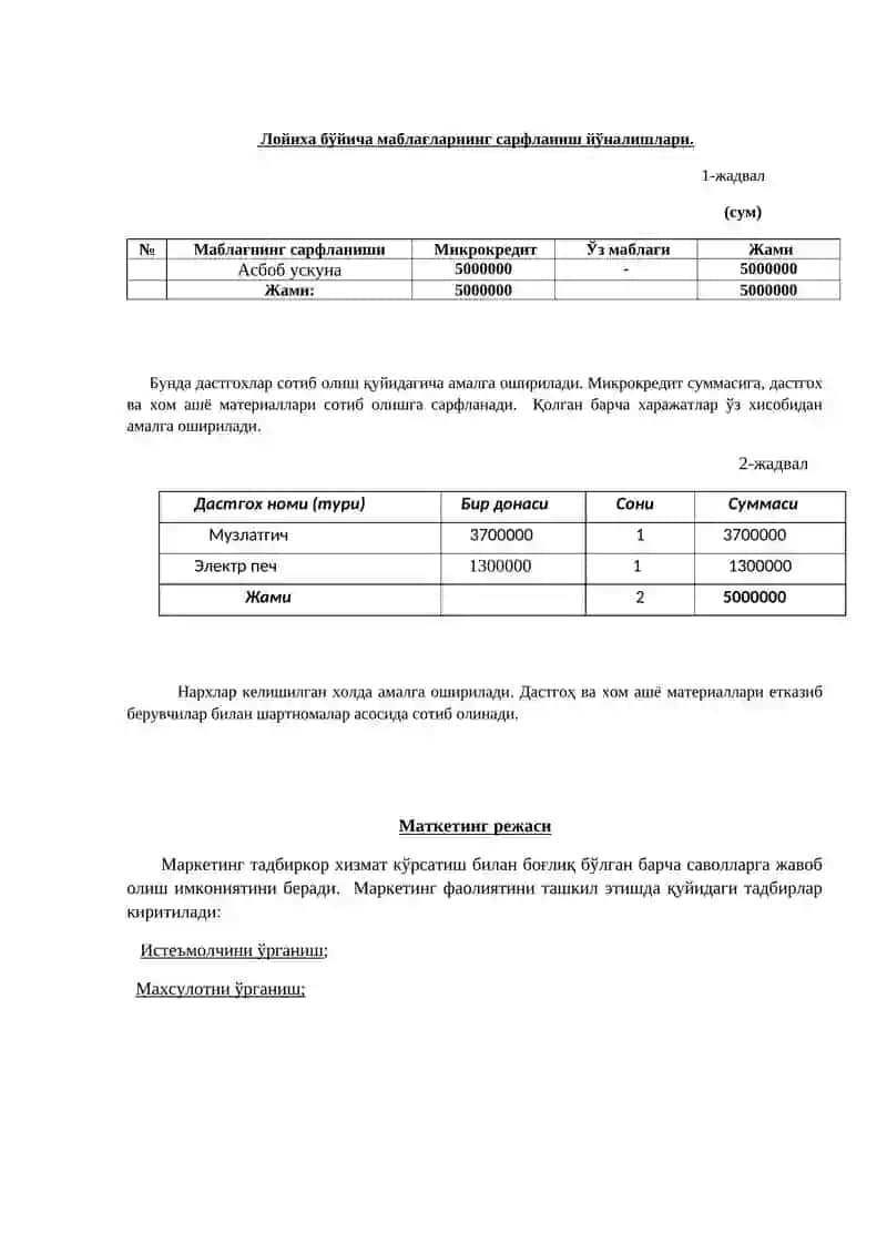 To'rt pishirish biznes plan 3