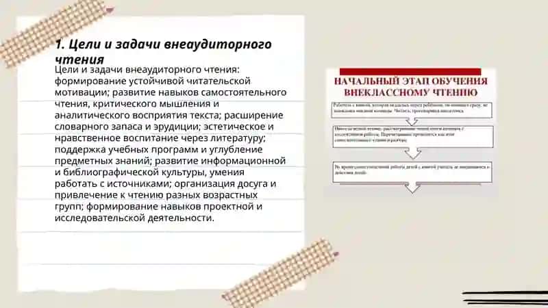 Внеаудиторное чтение 3