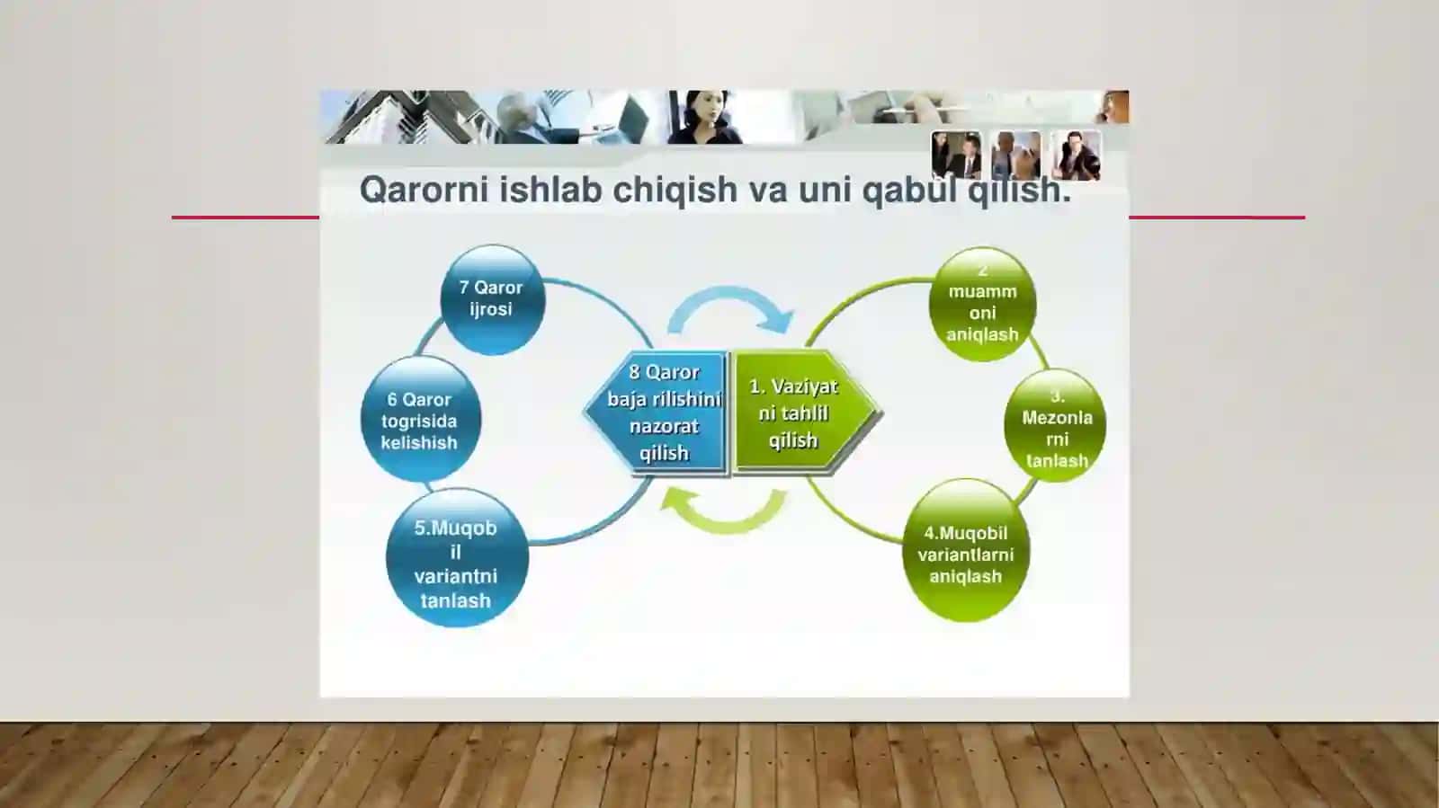 Bozor iqtisodiyoti 3