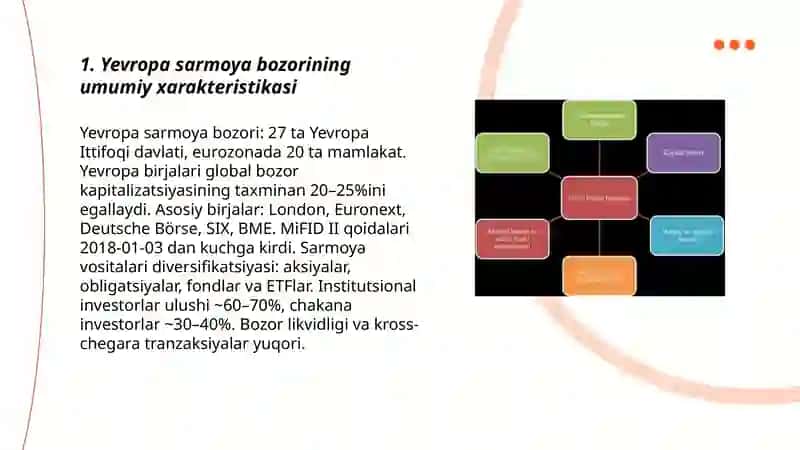 Yevropa sarmoya bozorining Yevropa segmenti 3