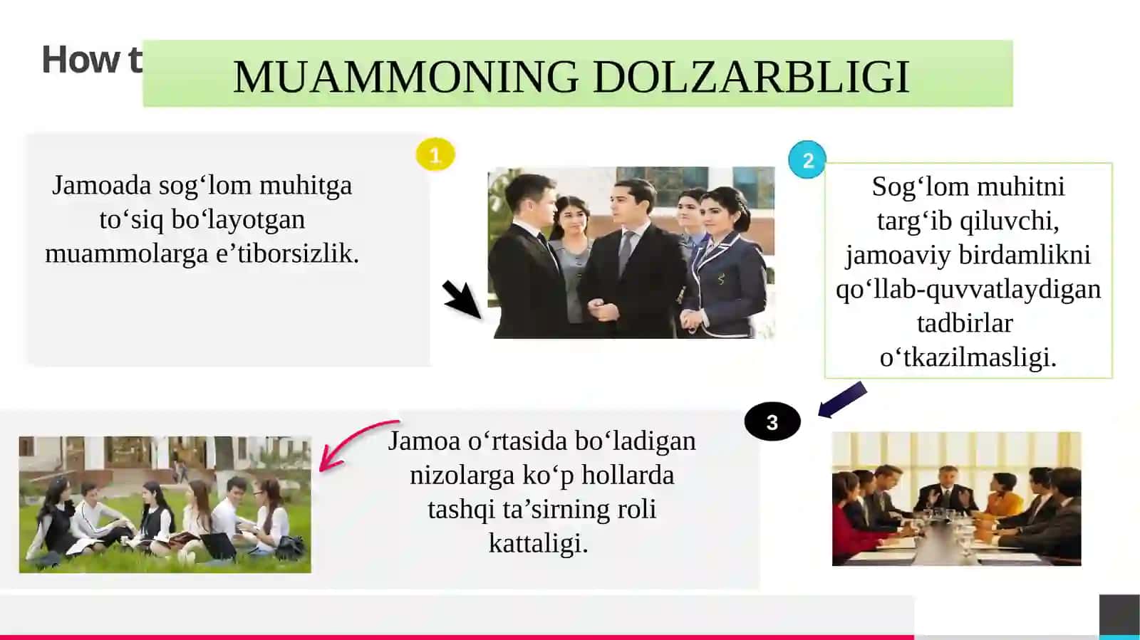 Jamoada sog‘lom muhitni yaratish va maktabning jozibadorligini oshirish 3