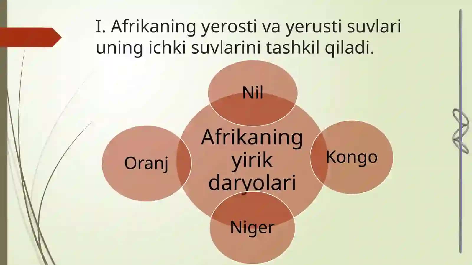 Afrika materigi ichki suvlari 3