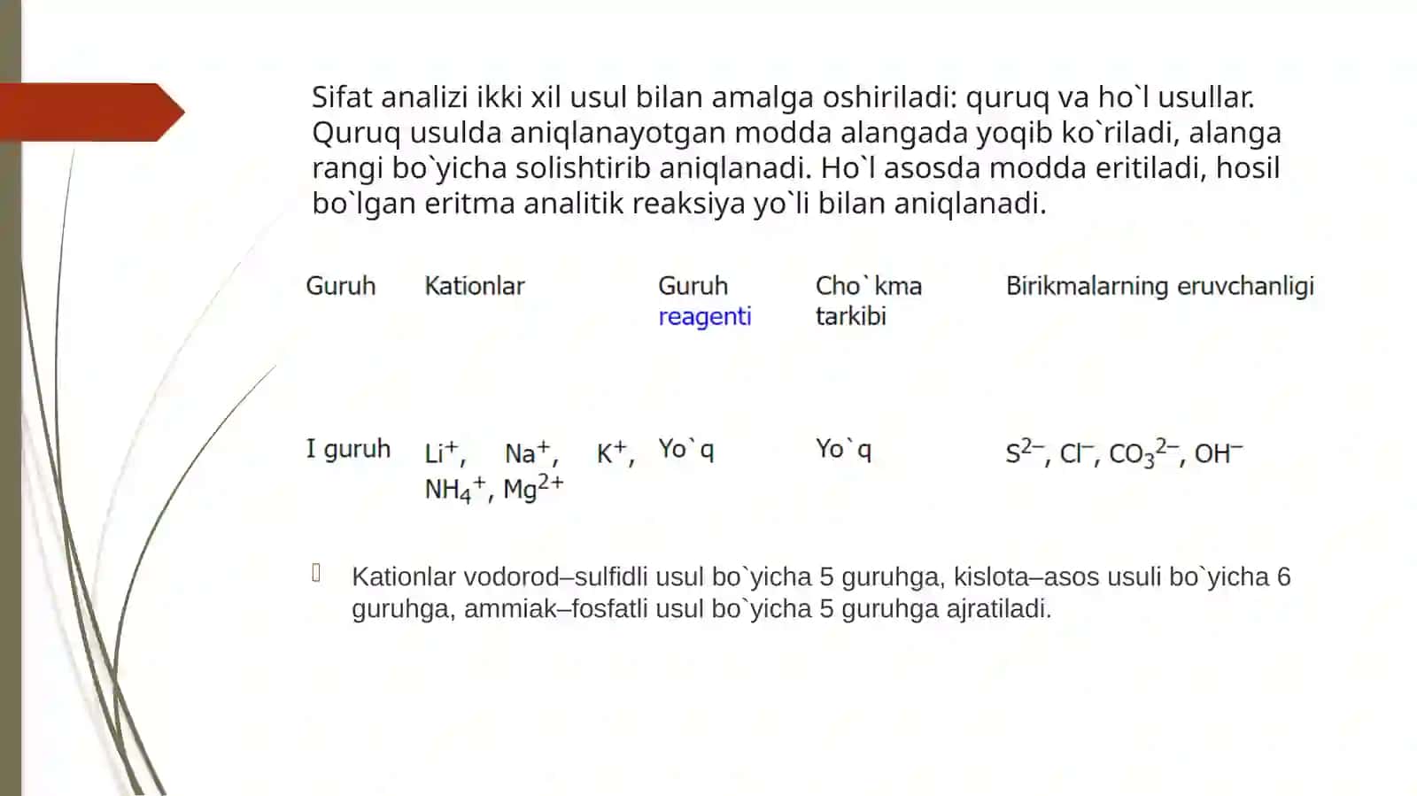 Kationlar va anionlar misolida kompleks birikmalar 3