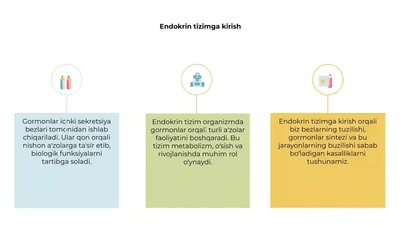 Endokrin tizim biokimyosi 3