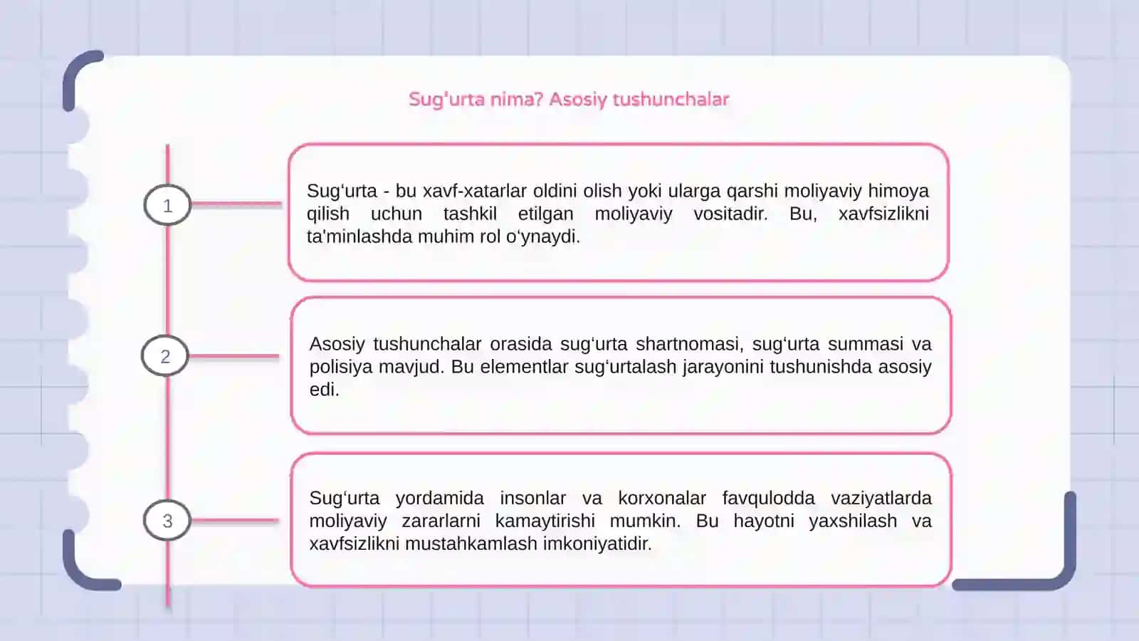 Sug‘urta 3