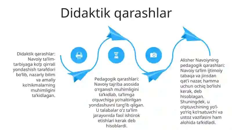 Alisher Navoiyning Pedagogik Qarashlari 3