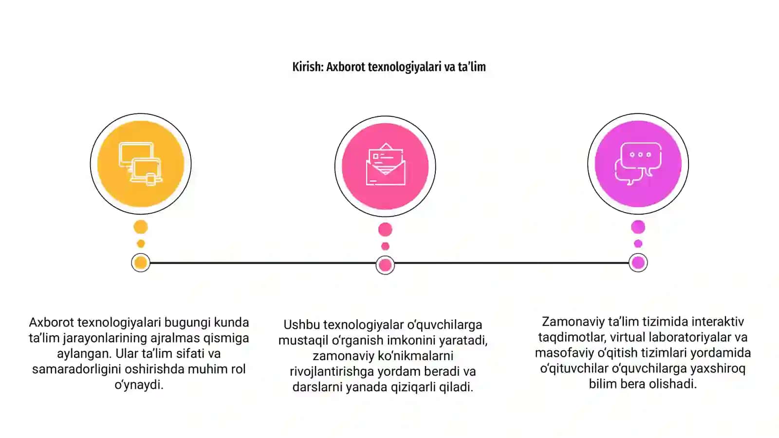 Axborot texnologiyalarining taʼlim sohasidagi roli 3