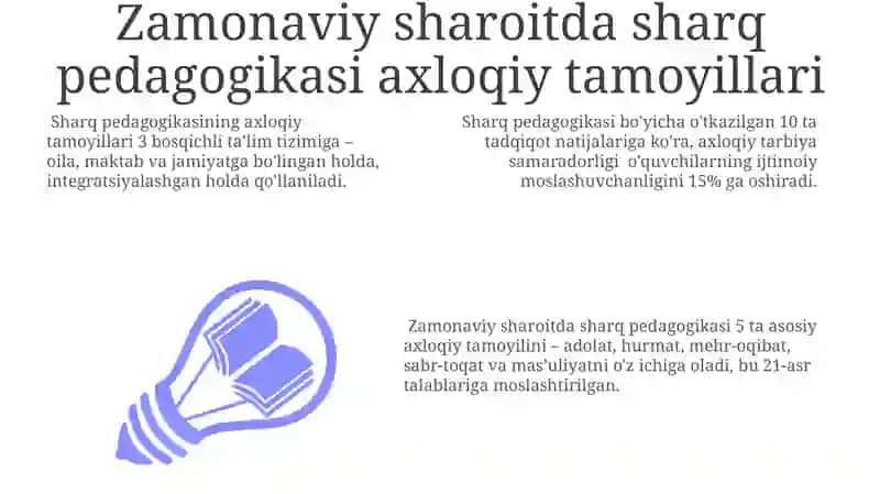 Sharq pedagogik ta'limotida ta'lim - axloqiy qarashlar 3