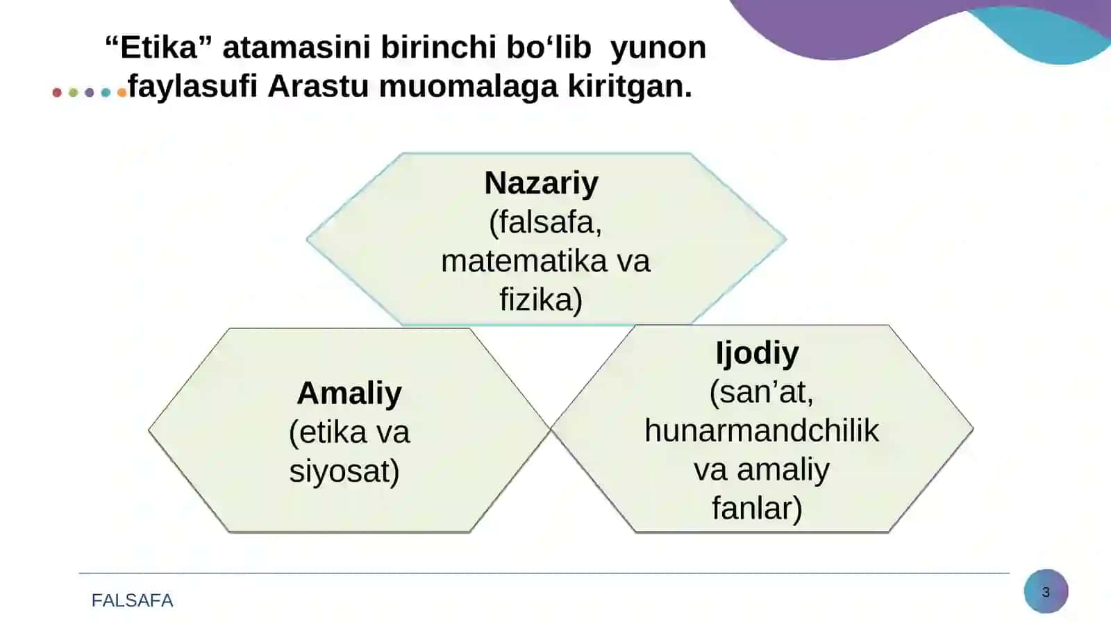 Axloq Falsafasi(Etika) 3