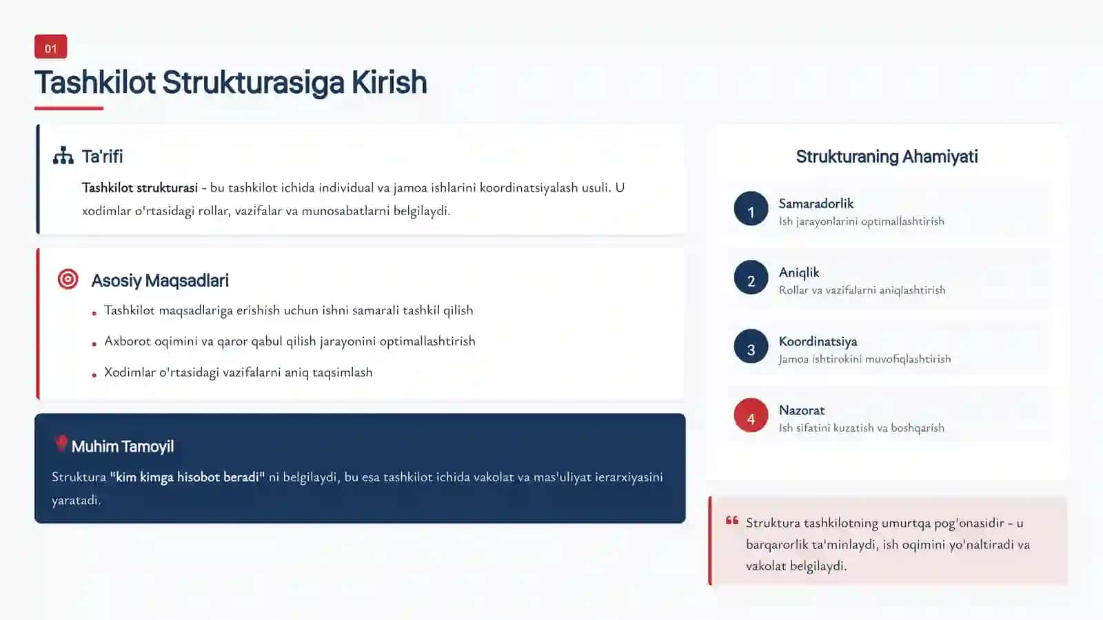 Menejmentda Tashkilot Strukturasini Boshqarish 3