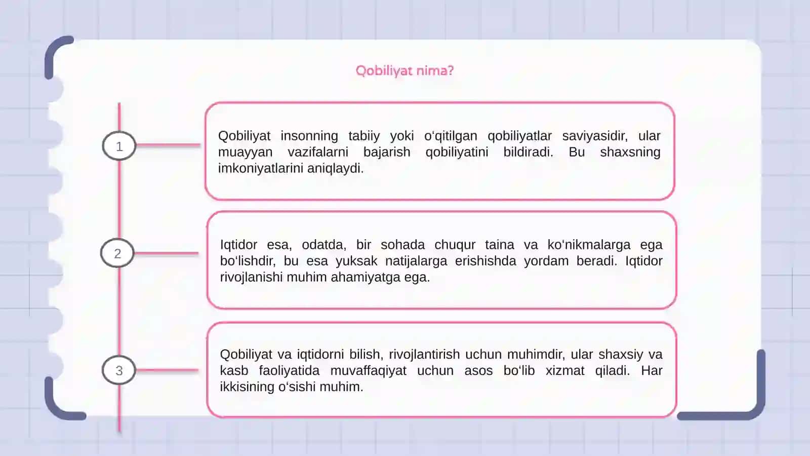Qobiliyat va iqtidor 3