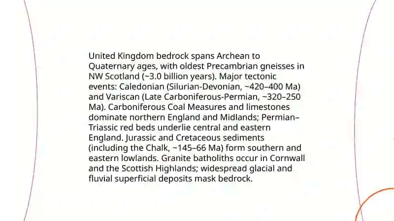 The natural resources and geographical features of the United Kingdom 3