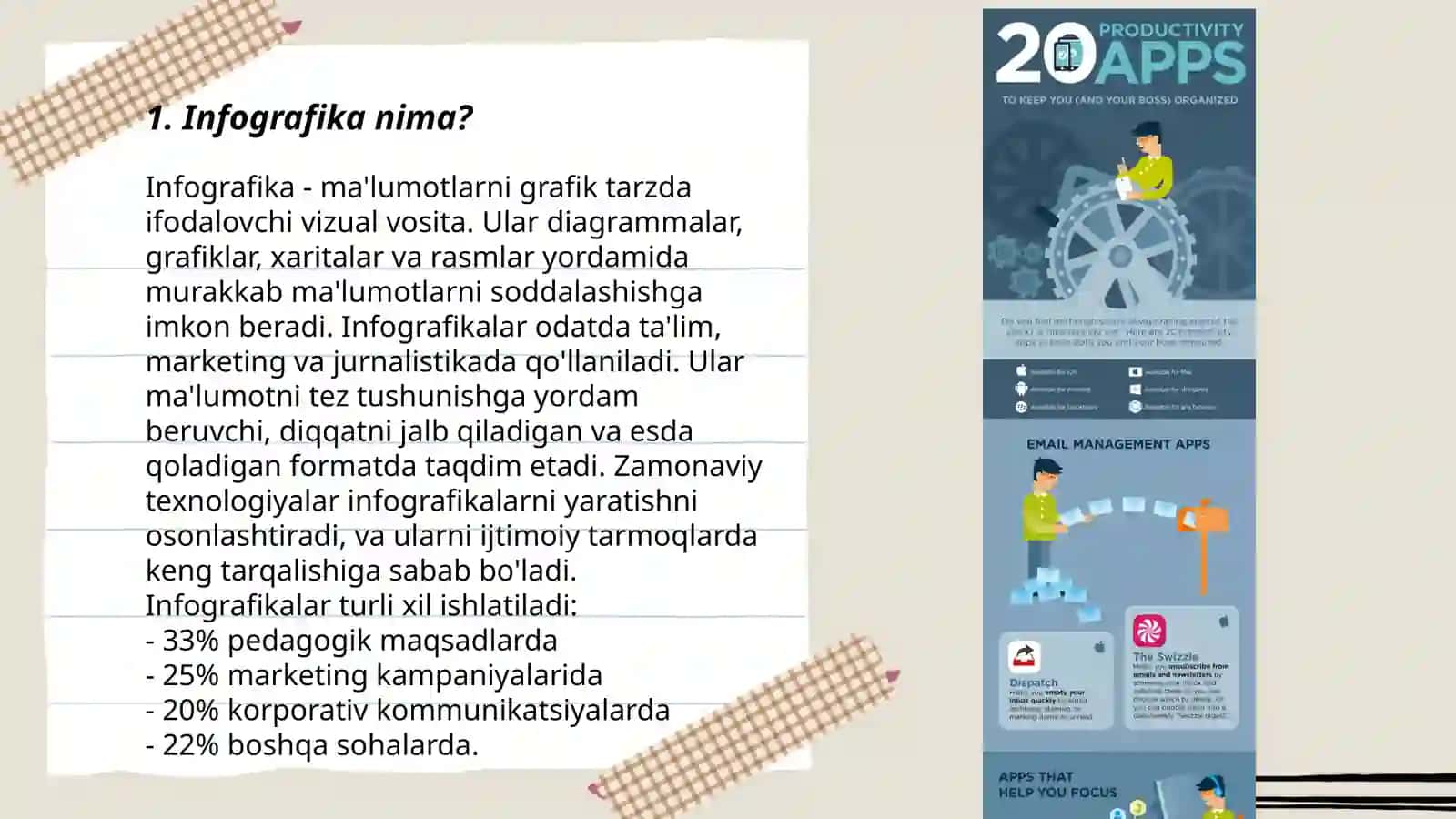 Infografikani yaratish texnologiyasi 3