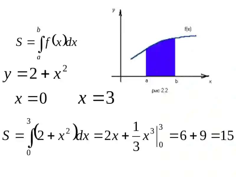Aniq integralning tadbiqlari, uni iqtisodda ishlatilishi. Xosmas integrallar 3