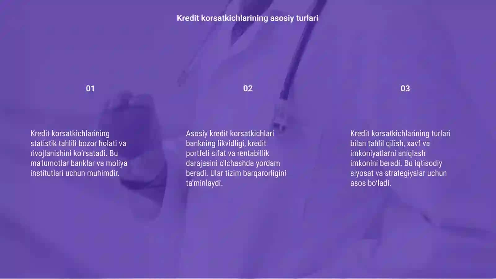 Kredit korsatkichlarining statistik tahlili 3